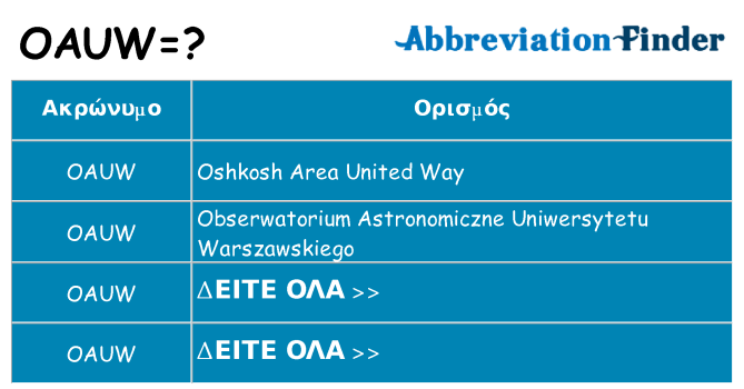 Τι σημαίνει oauw ηρεμήσει