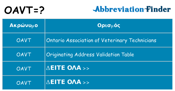 Τι σημαίνει oavt ηρεμήσει