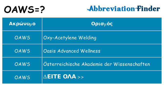 Τι σημαίνει oaws ηρεμήσει