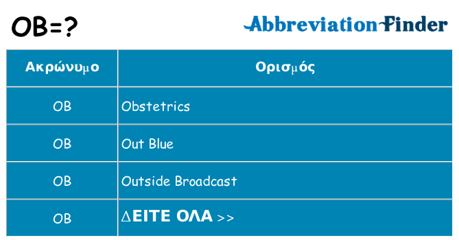 Τι σημαίνει ob ηρεμήσει