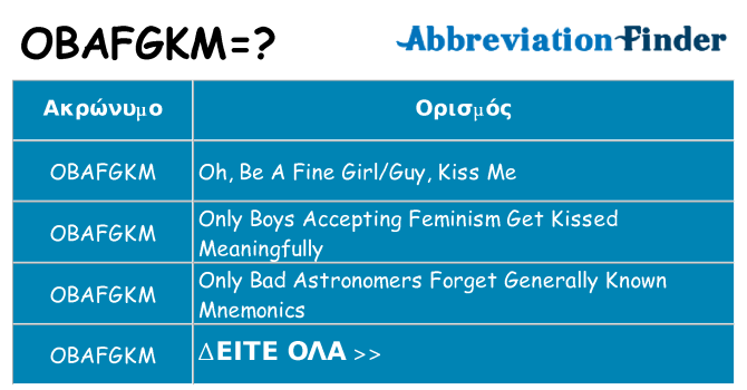 Τι σημαίνει obafgkm ηρεμήσει