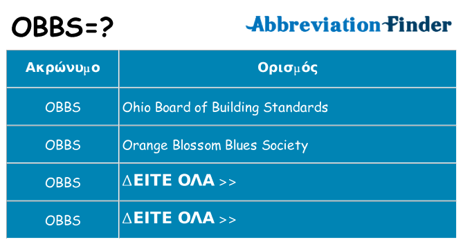 Τι σημαίνει obbs ηρεμήσει