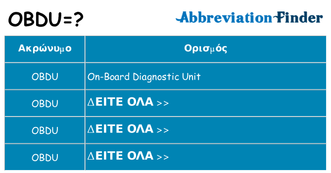 Τι σημαίνει obdu ηρεμήσει