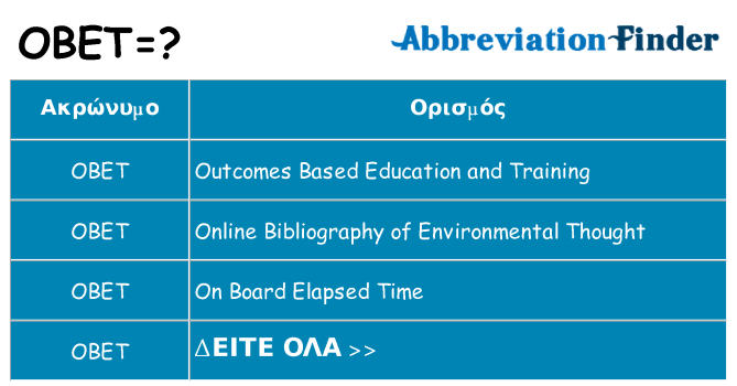 Τι σημαίνει obet ηρεμήσει