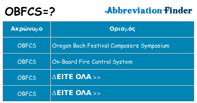 Τι σημαίνει obfcs ηρεμήσει