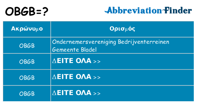 Τι σημαίνει obgb ηρεμήσει