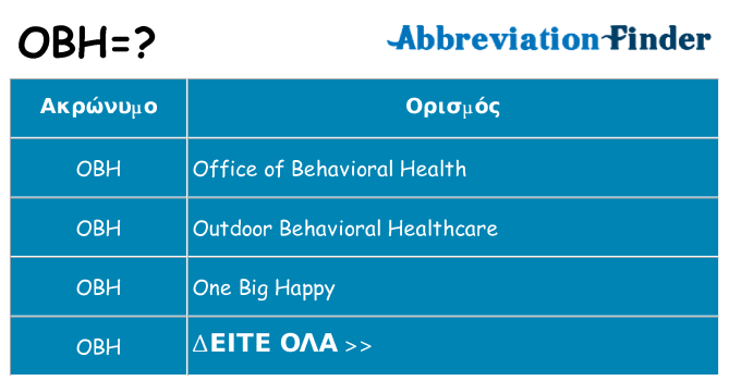 Τι σημαίνει obh ηρεμήσει