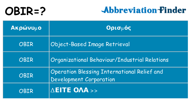 Τι σημαίνει obir ηρεμήσει