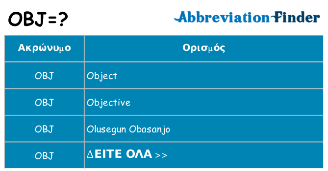 Τι σημαίνει obj ηρεμήσει