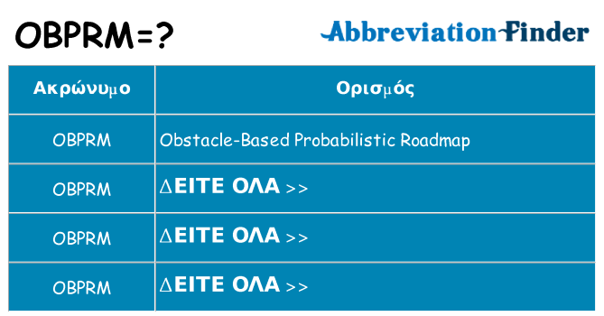 Τι σημαίνει obprm ηρεμήσει