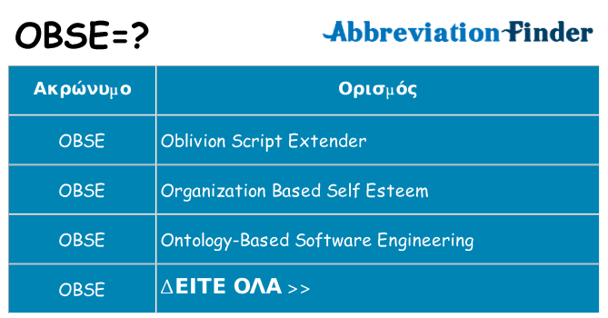Τι σημαίνει obse ηρεμήσει