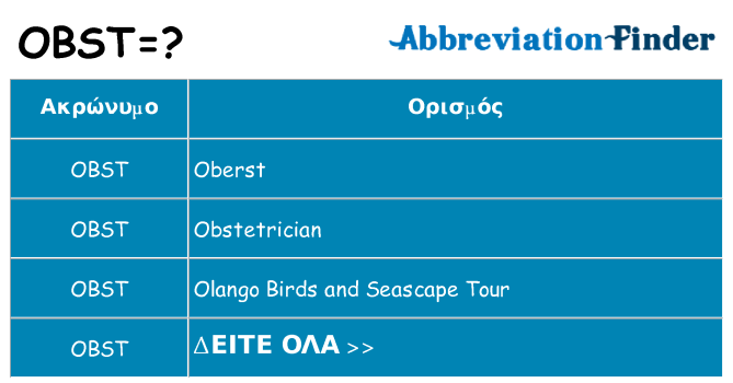 Τι σημαίνει obst ηρεμήσει