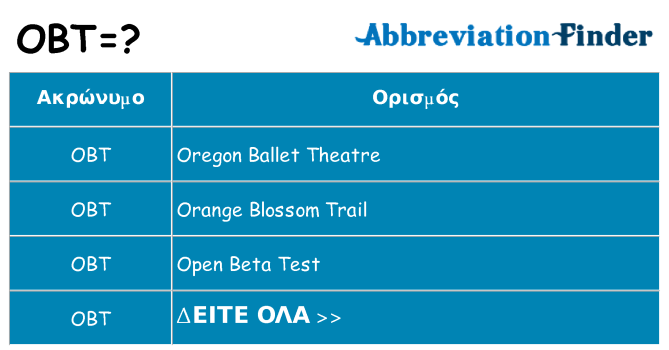 Τι σημαίνει obt ηρεμήσει