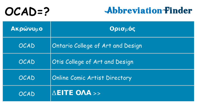 Τι σημαίνει ocad ηρεμήσει