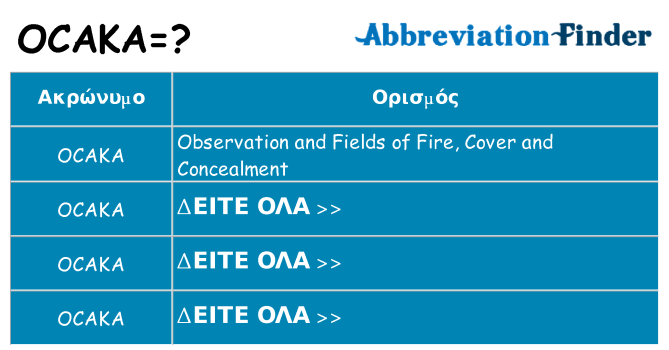 Τι σημαίνει ocaka ηρεμήσει