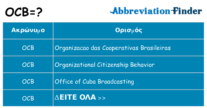 Τι σημαίνει ocb ηρεμήσει
