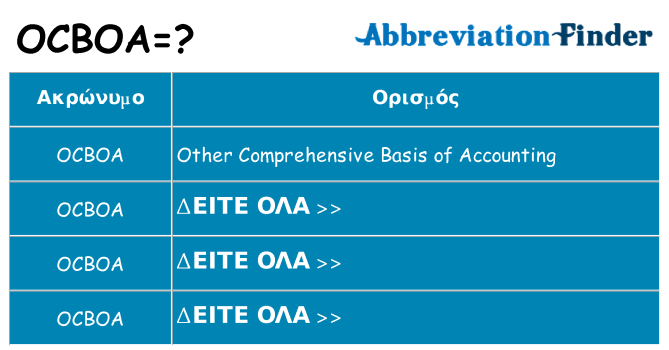 Τι σημαίνει ocboa ηρεμήσει