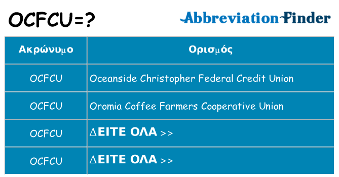 Τι σημαίνει ocfcu ηρεμήσει