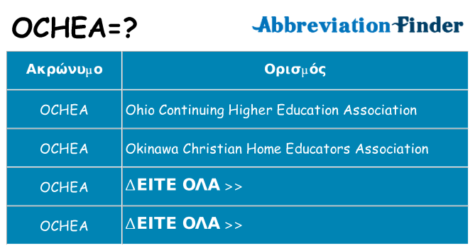 Τι σημαίνει ochea ηρεμήσει