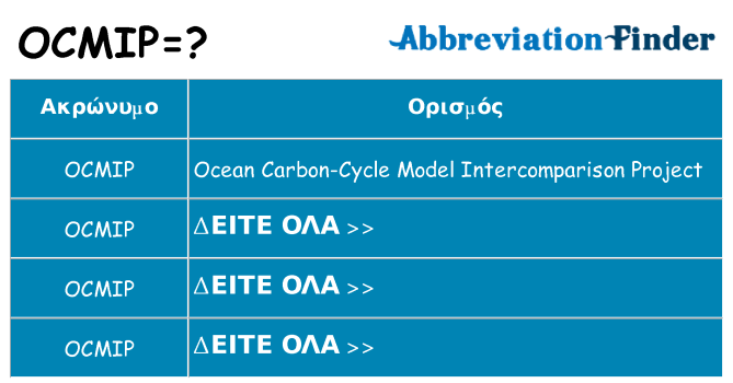 Τι σημαίνει ocmip ηρεμήσει