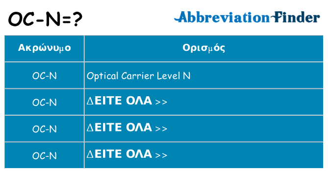 Τι σημαίνει oc-n ηρεμήσει