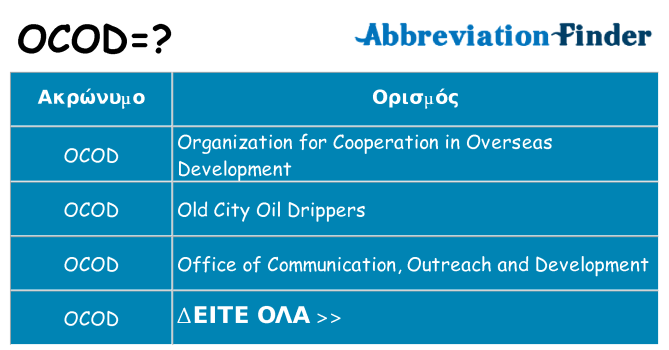 Τι σημαίνει ocod ηρεμήσει