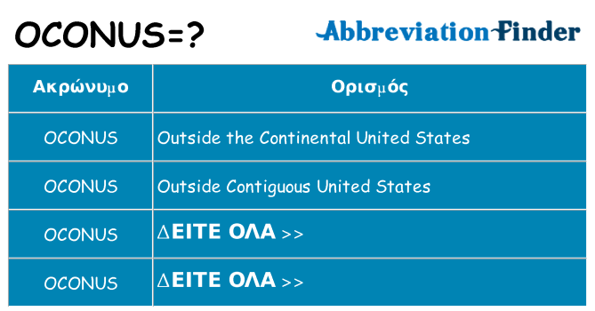 Τι σημαίνει oconus ηρεμήσει