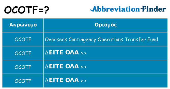 Τι σημαίνει ocotf ηρεμήσει