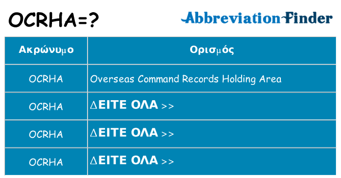 Τι σημαίνει ocrha ηρεμήσει