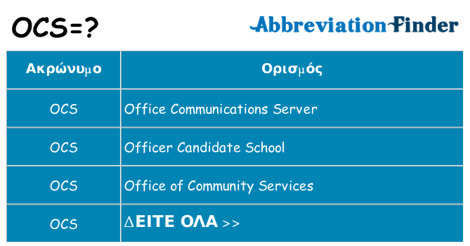 Τι σημαίνει ocs ηρεμήσει