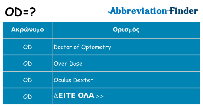 Τι σημαίνει od ηρεμήσει