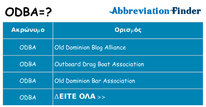 Τι σημαίνει odba ηρεμήσει