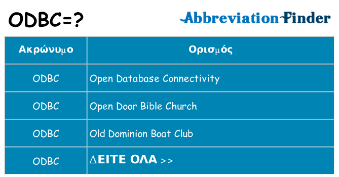 Τι σημαίνει odbc ηρεμήσει