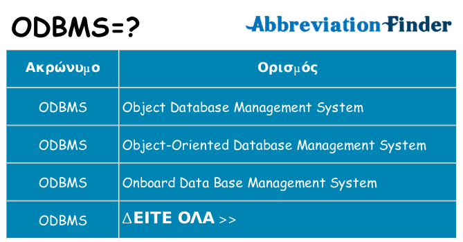 Τι σημαίνει odbms ηρεμήσει