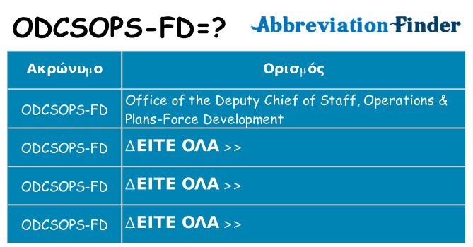 Τι σημαίνει odcsops-fd ηρεμήσει