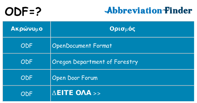 Τι σημαίνει odf ηρεμήσει