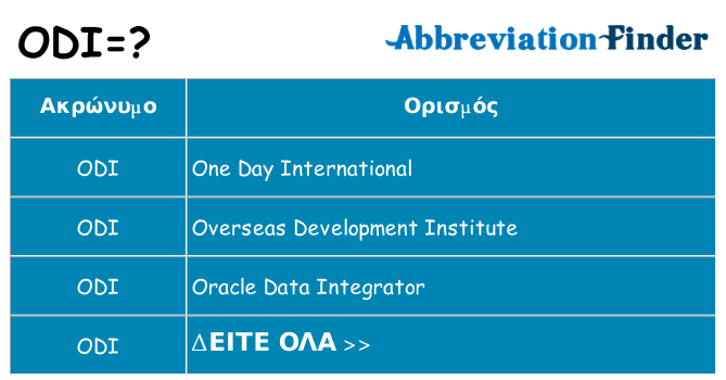 Τι σημαίνει odi ηρεμήσει