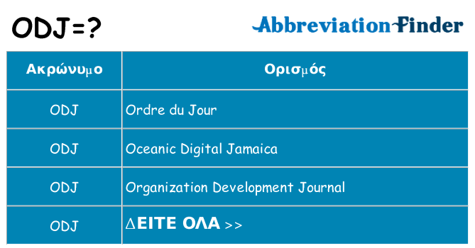 Τι σημαίνει odj ηρεμήσει