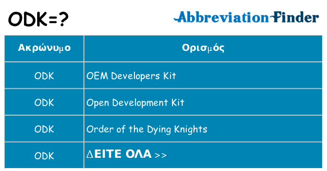 Τι σημαίνει odk ηρεμήσει