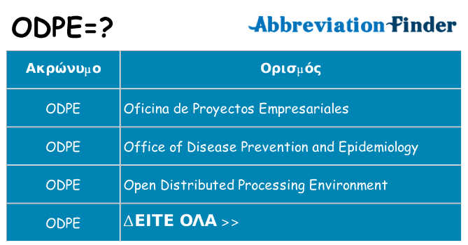 Τι σημαίνει odpe ηρεμήσει