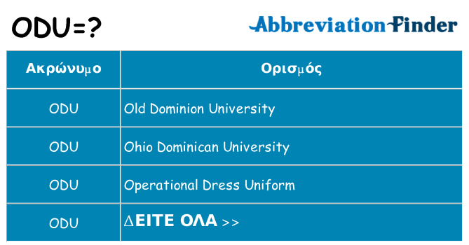 Τι σημαίνει odu ηρεμήσει