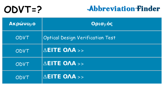Τι σημαίνει odvt ηρεμήσει