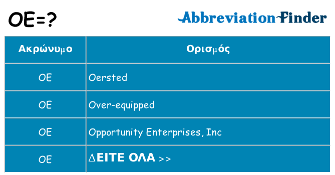Τι σημαίνει oe ηρεμήσει