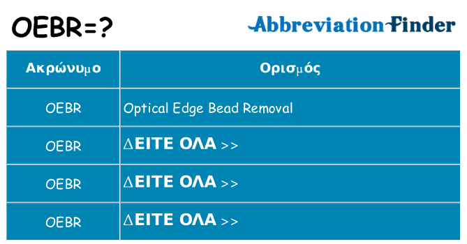 Τι σημαίνει oebr ηρεμήσει