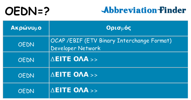 Τι σημαίνει oedn ηρεμήσει