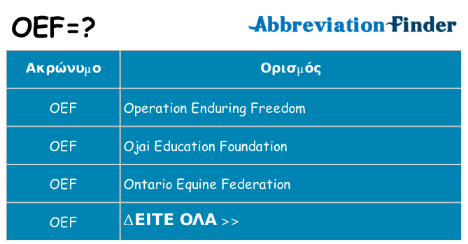 Τι σημαίνει oef ηρεμήσει