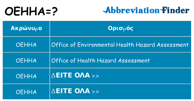 Τι σημαίνει oehha ηρεμήσει