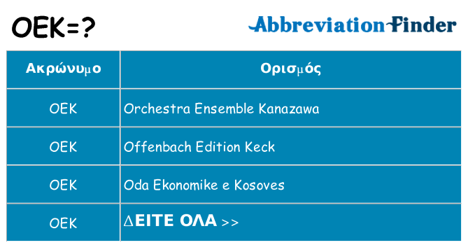Τι σημαίνει oek ηρεμήσει