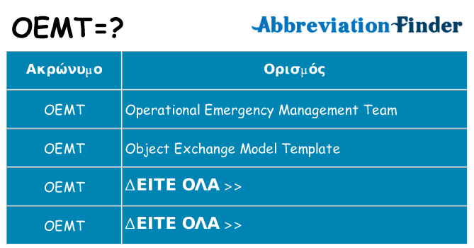 Τι σημαίνει oemt ηρεμήσει