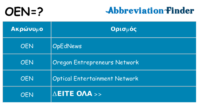Τι σημαίνει oen ηρεμήσει